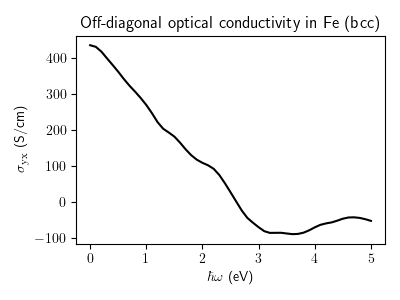 Off-diagonal optical conductivity in Fe (bcc)